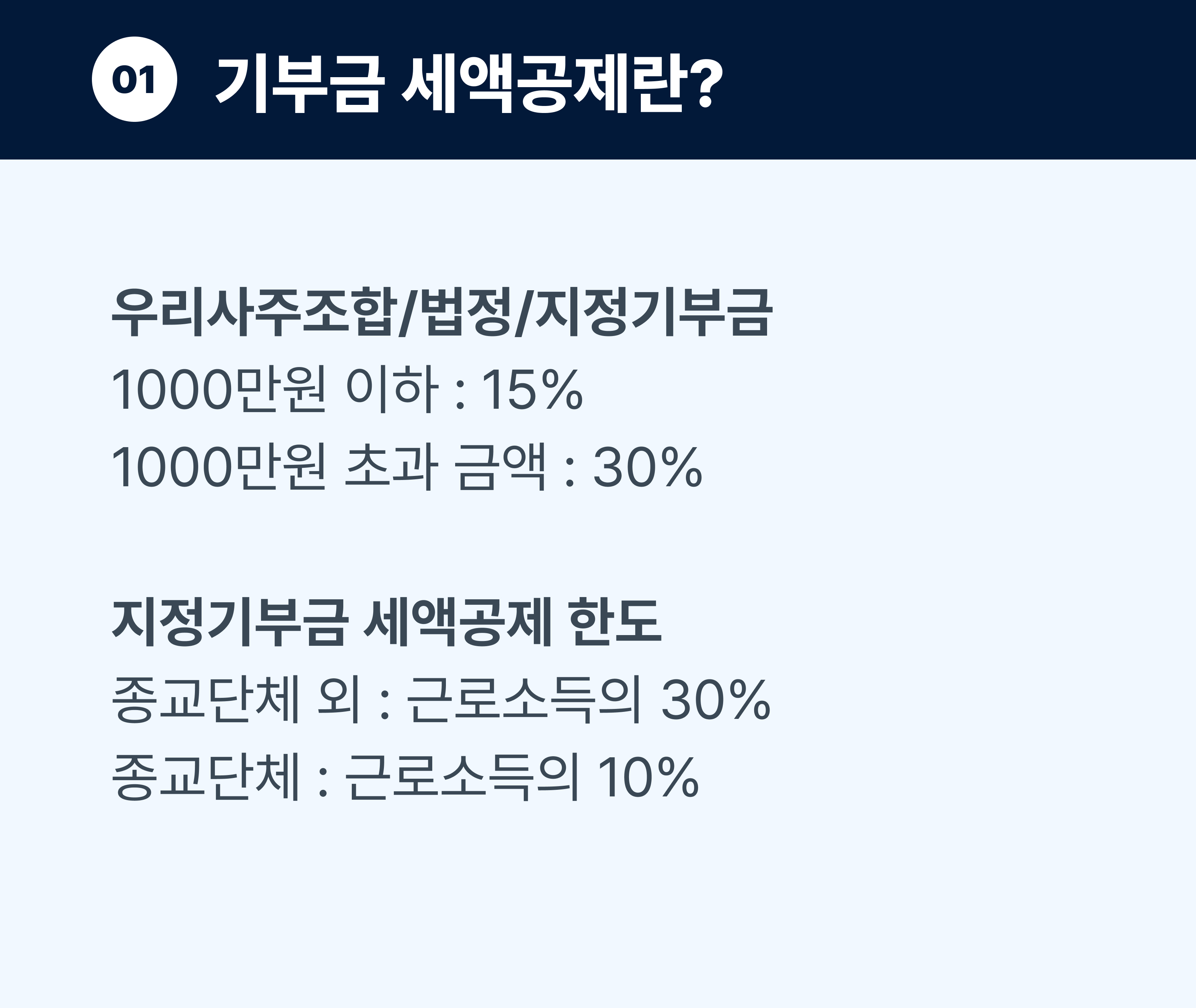 기부금3.jpg