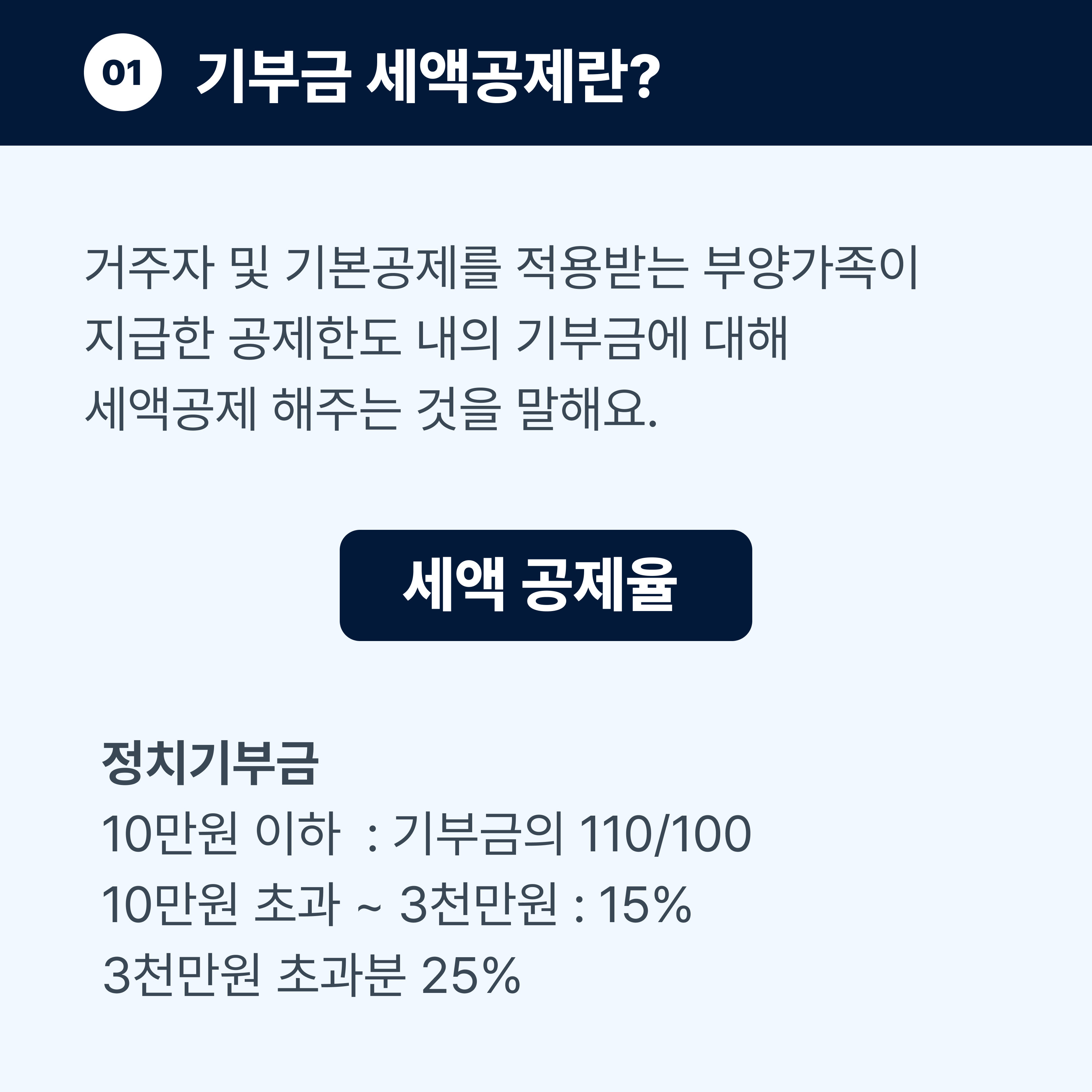 기부금2.jpg
