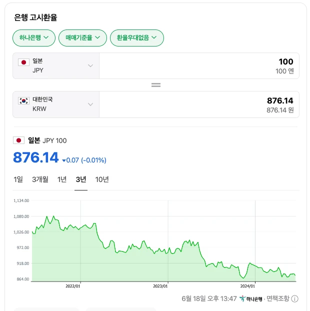 엔화_환율_슈퍼엔저_이유_금리_전망.webp