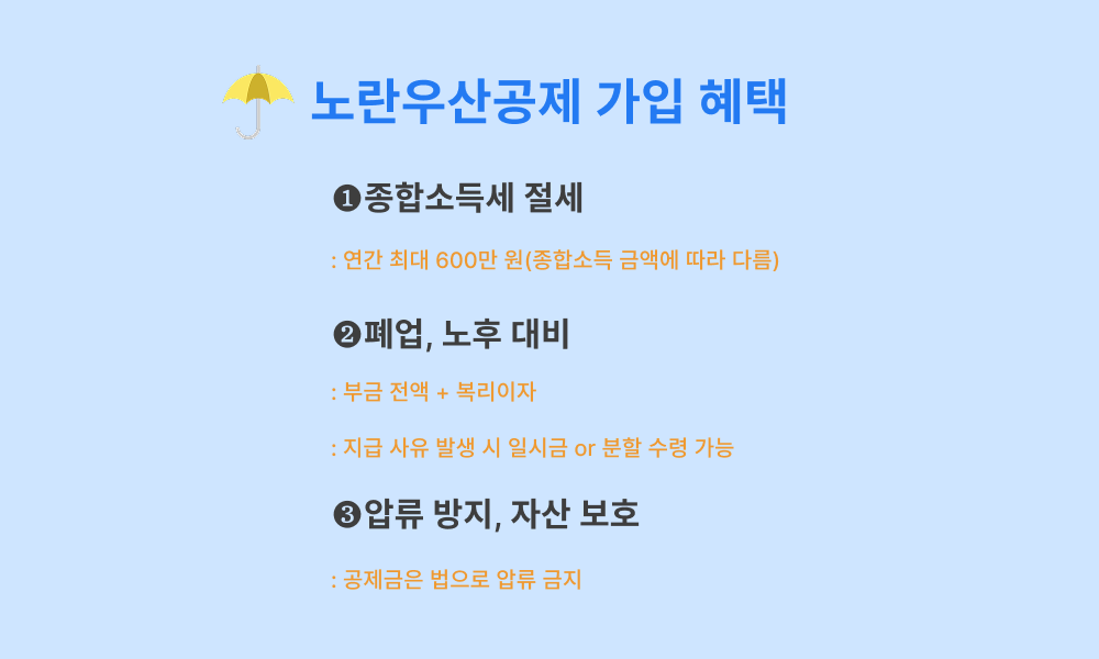 노란우산공제_가입_혜택.png