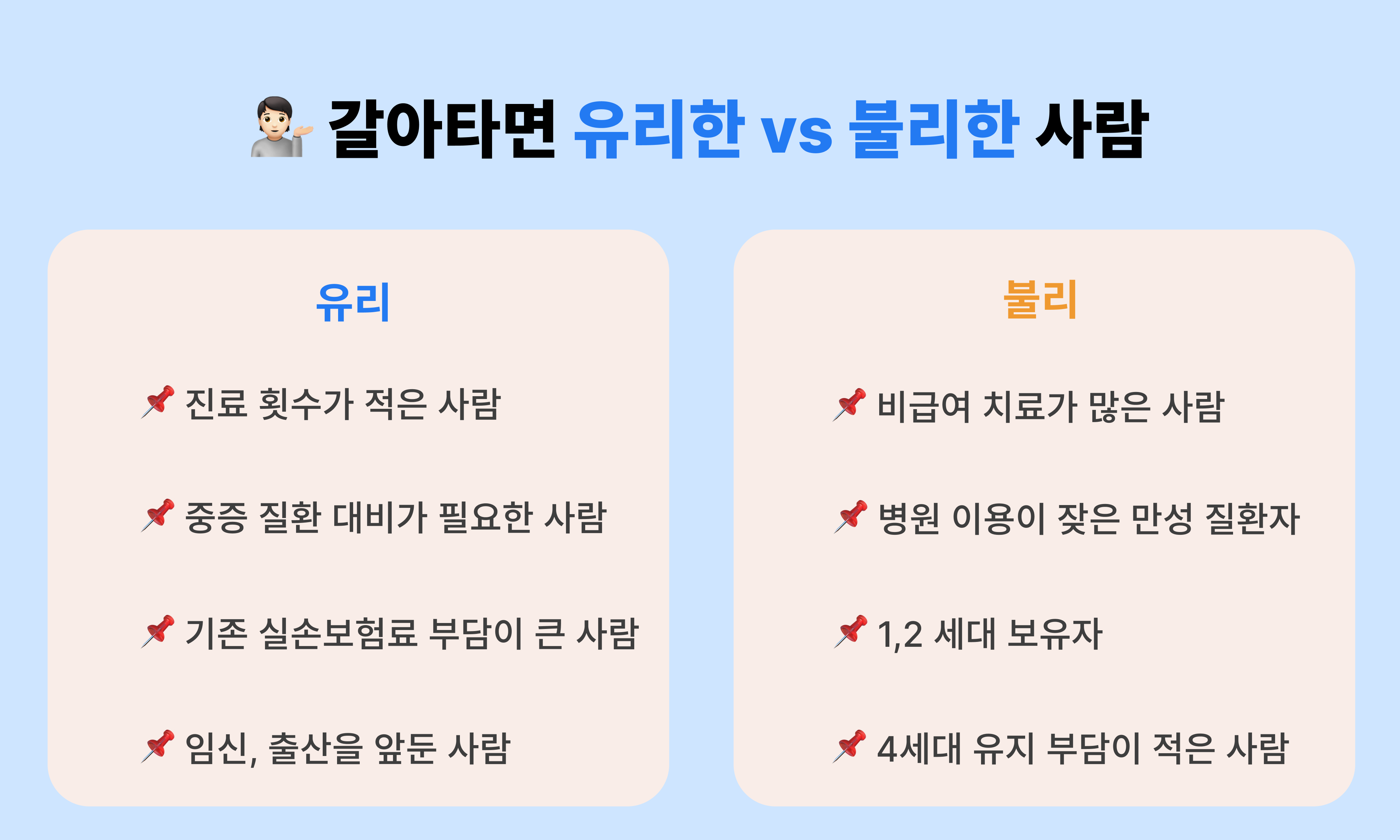 5세대_실손보험_갈아타면_유리한_불리한_사람_경우1.png